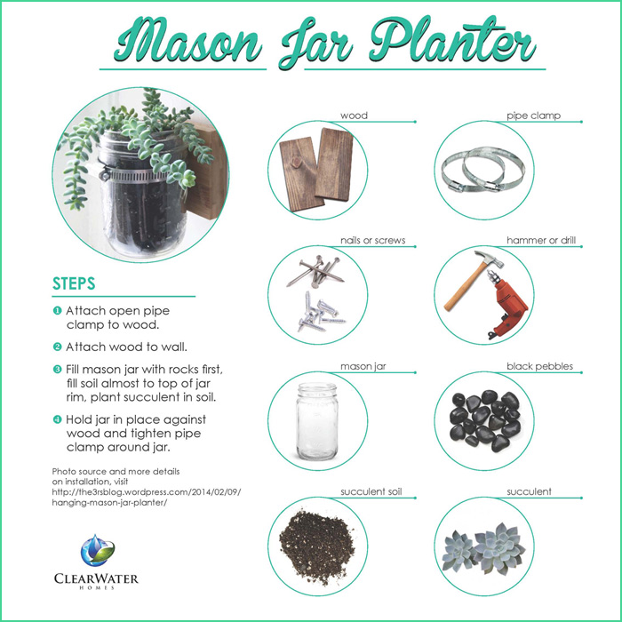 Mason Jar Planter Recipe